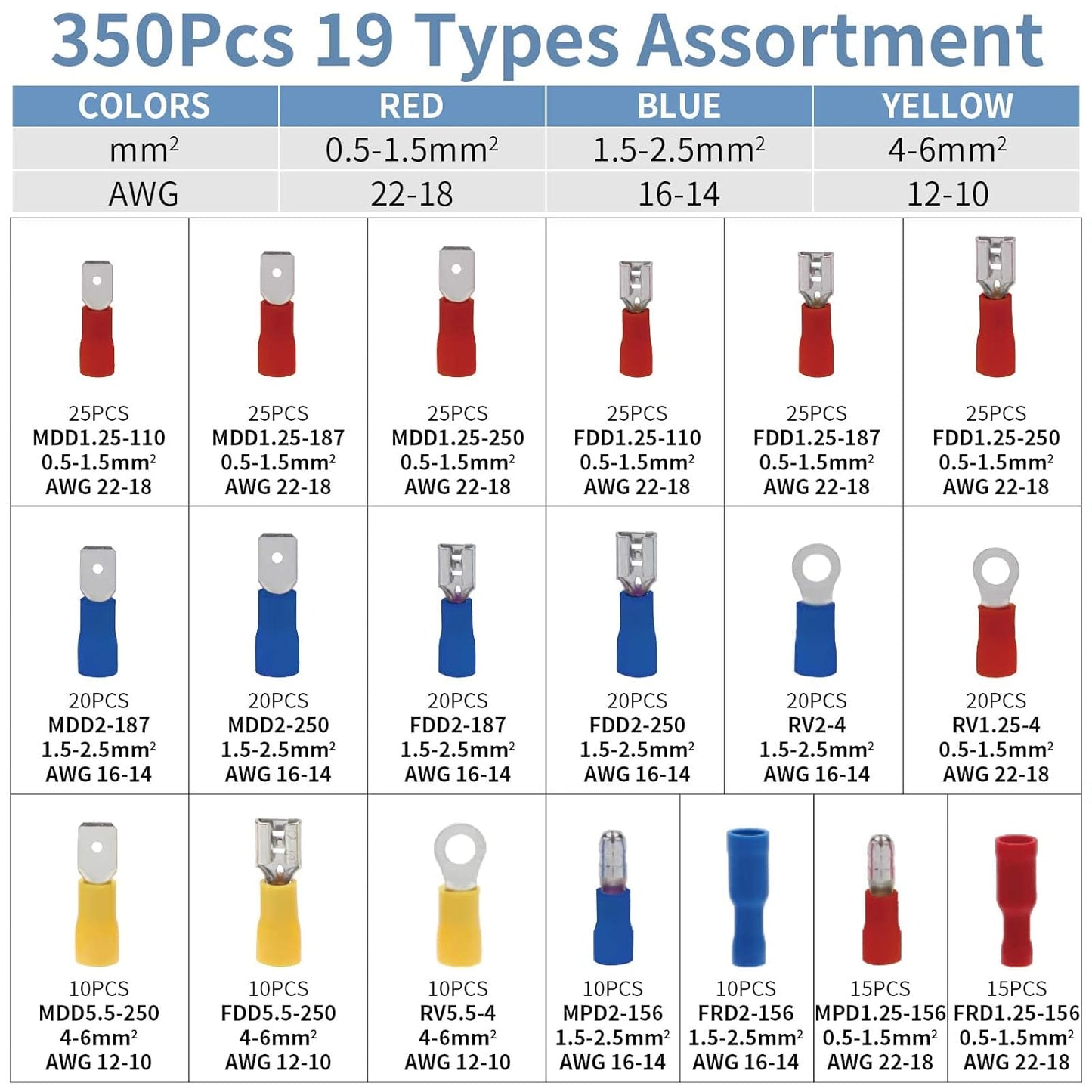 ELECTRAPICK 350Pcs Crimp Connectors, Electrical Connectors Insulated Crimp Ring/Male/Female/Bullet Butt Splice Terminal Connectors 0.5-1.5/1.5-2.5/4-6mm² Wire Terminal Connectors Assortment Kit